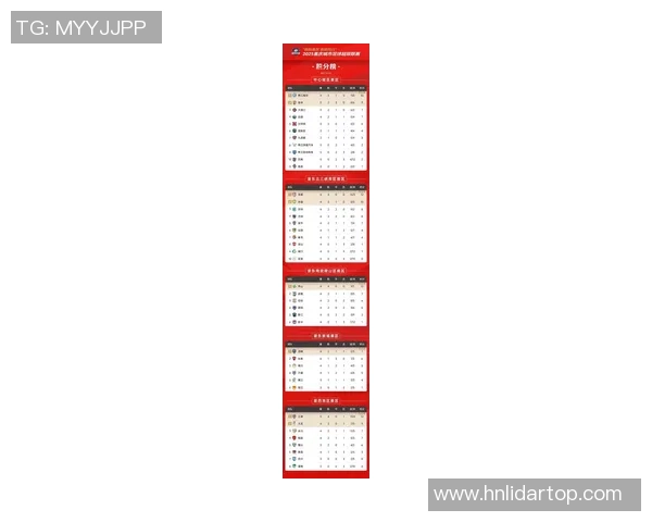 重庆篮球队在世锦赛积分榜上以86分稳居第一展现强劲实力